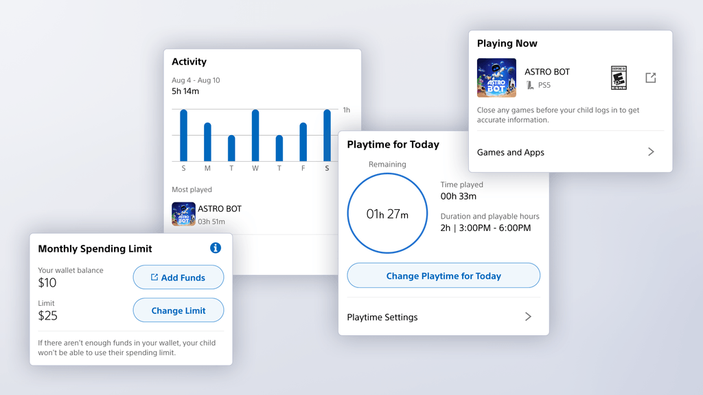Screenshots of PlayStation Family App interface. Monthly Spending Limit, Activity, Playtime for Today, Playing Now.